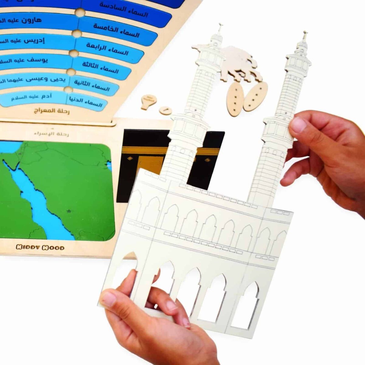 Journey of Isra and Miraj Model