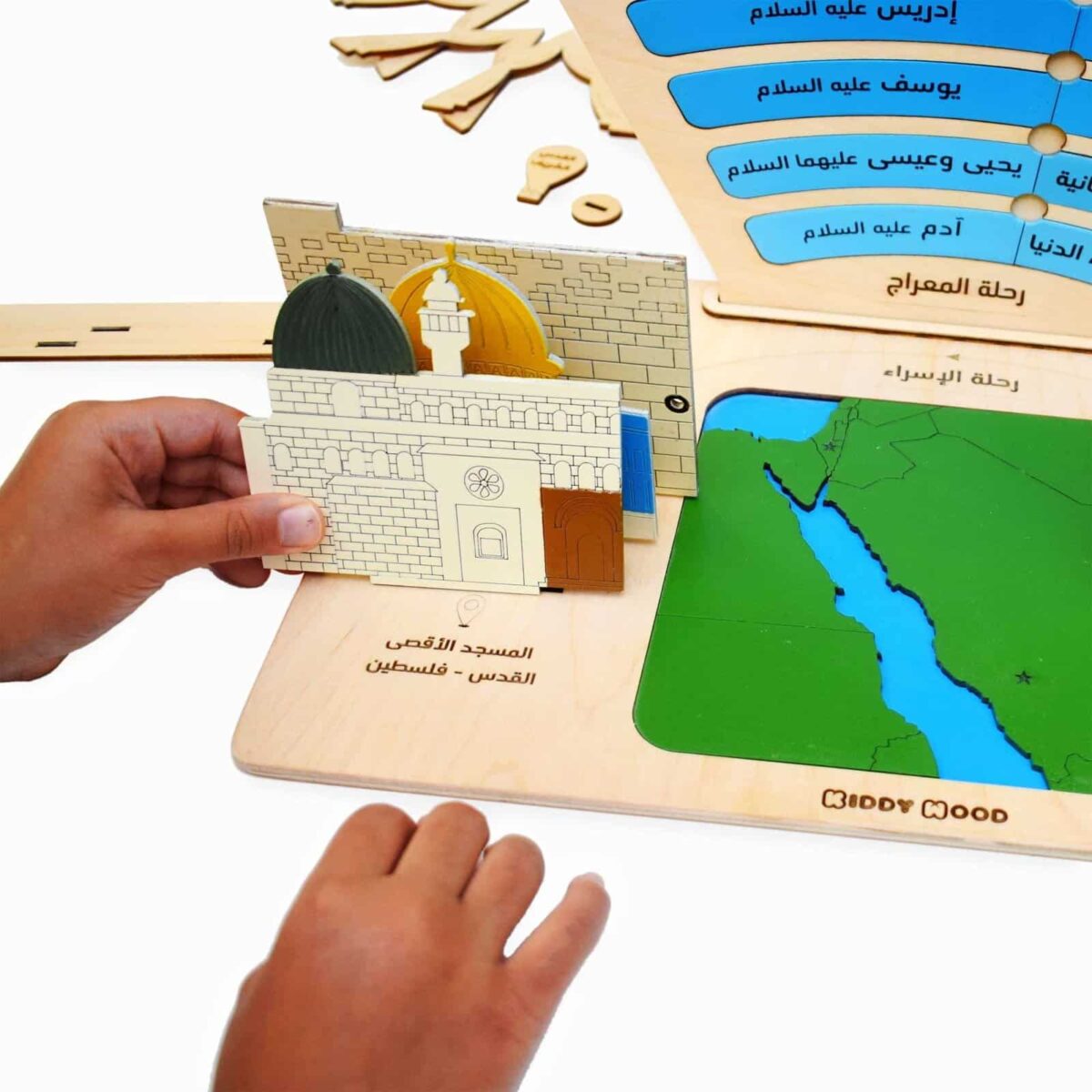 Journey of Isra and Miraj Model