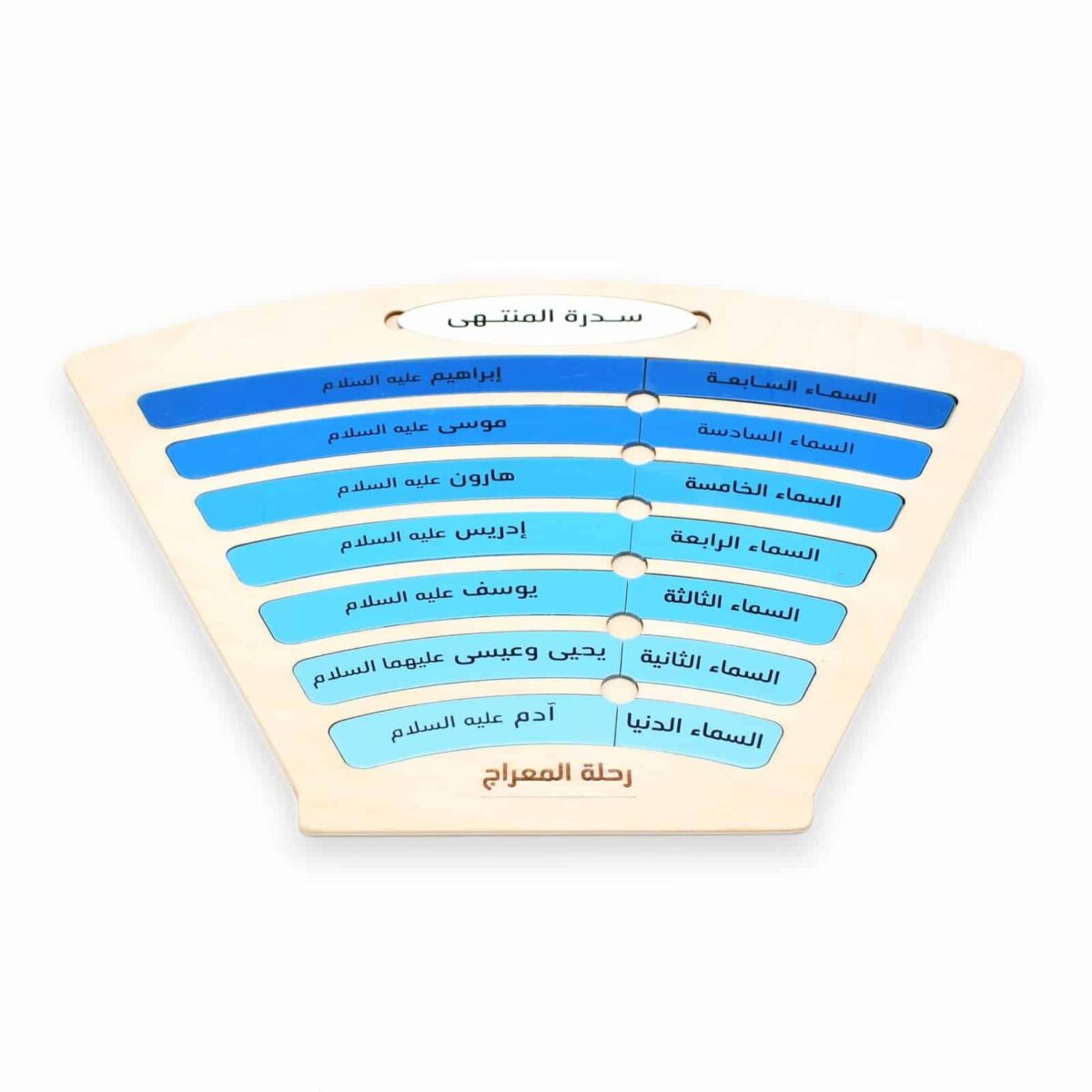 Journey of Isra and Miraj Model