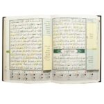 Tajweed and Memorization Holy Quran